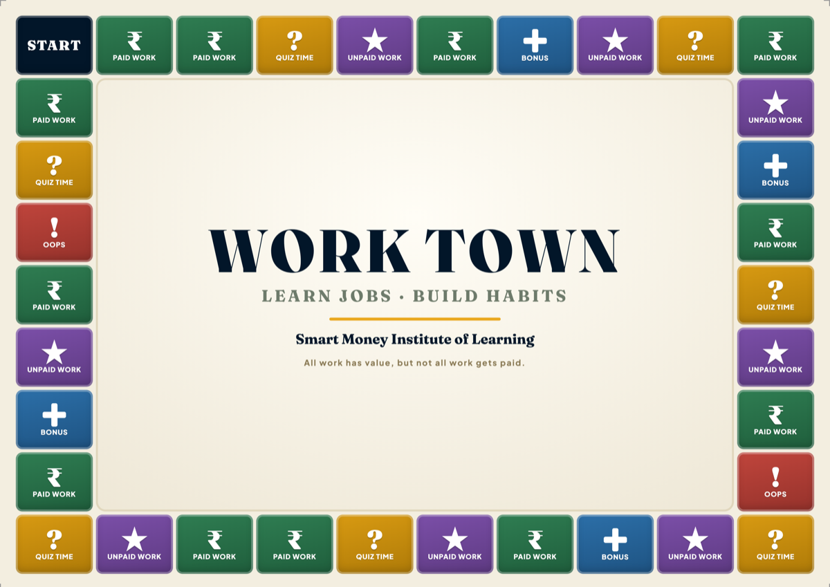 SMILE Work Town board game